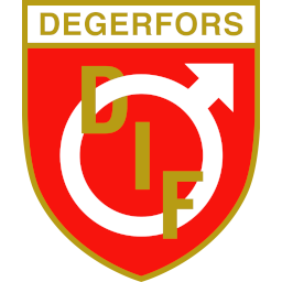 Degerfors IF logo